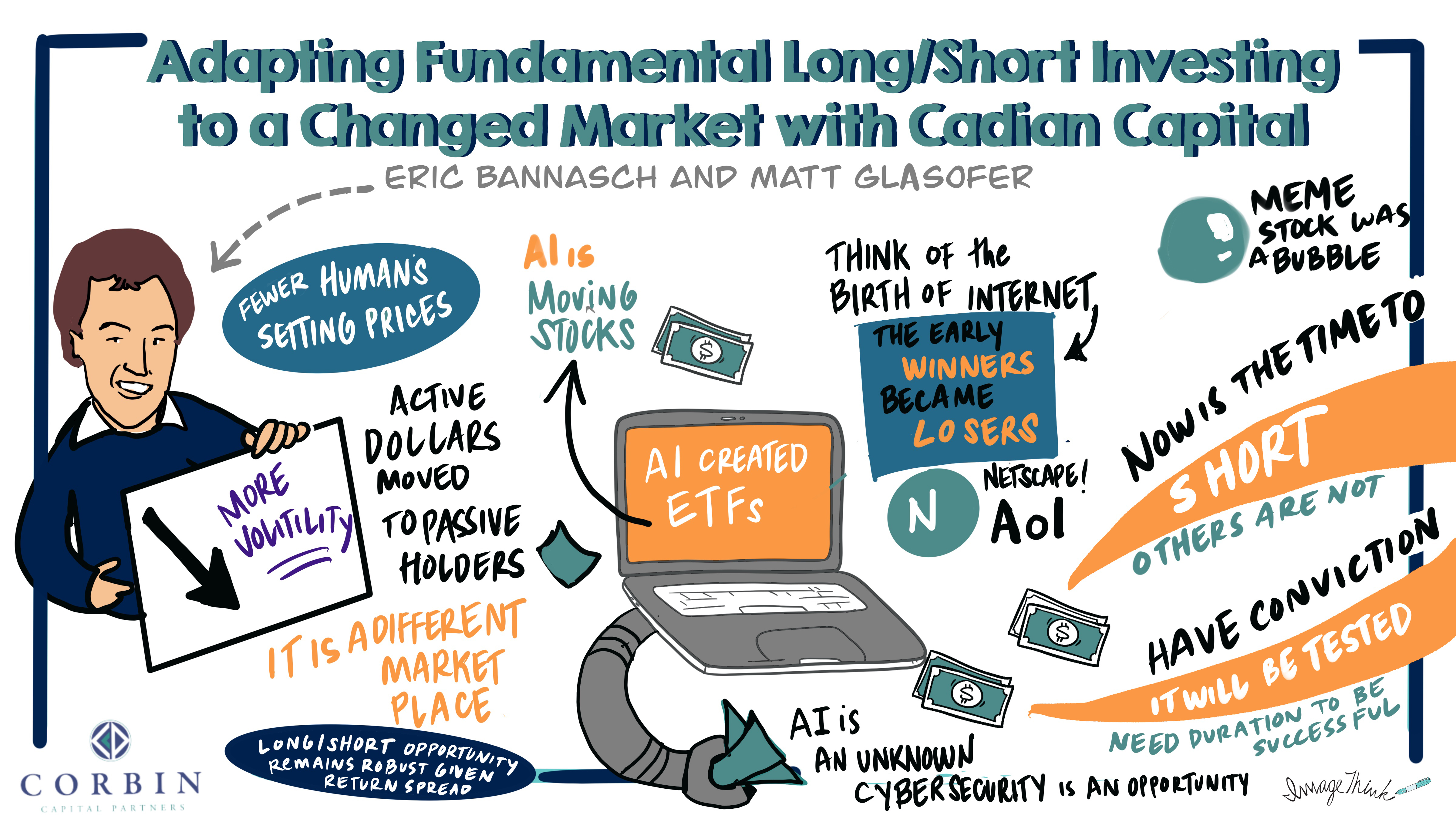 Adapting Long Short Investing